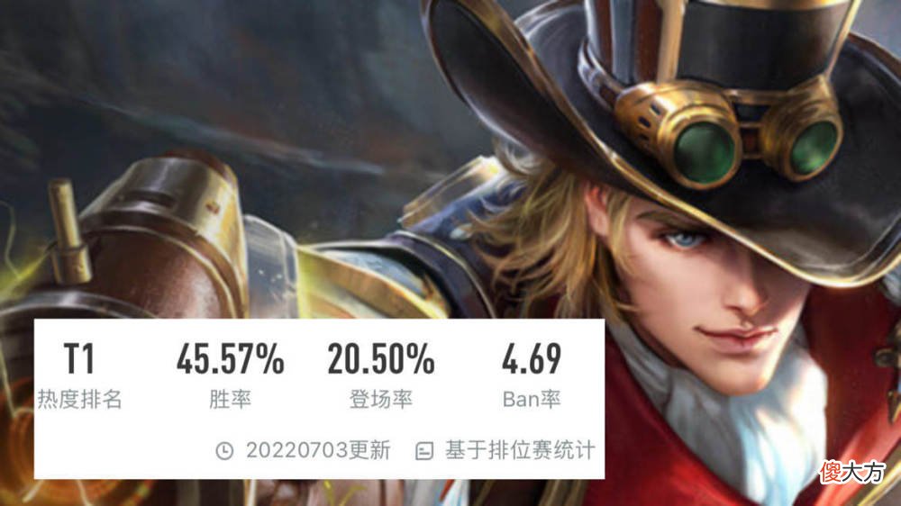 【游戏世界】关羽典藏重做，新机甲形象超帅，婉儿红色古风传说美哭，马可笑了