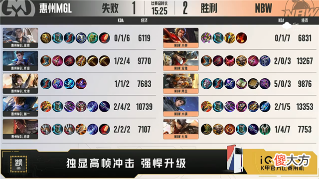 【游戏迷】K甲快讯：NBW战胜惠州MGL，最初首秀状态不减