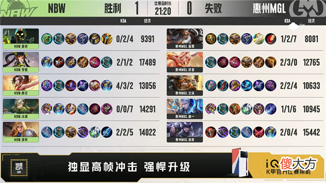 【游戏迷】K甲快讯：NBW战胜惠州MGL，最初首秀状态不减