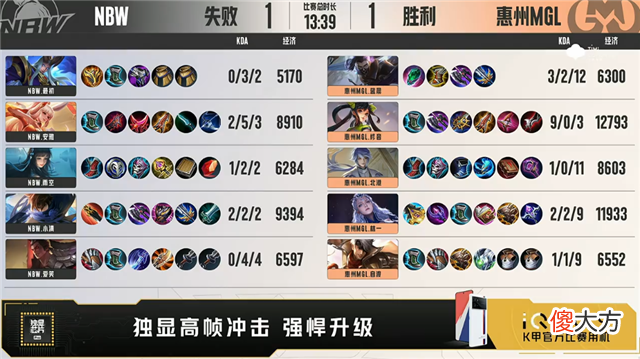 【游戏迷】K甲快讯：NBW战胜惠州MGL，最初首秀状态不减