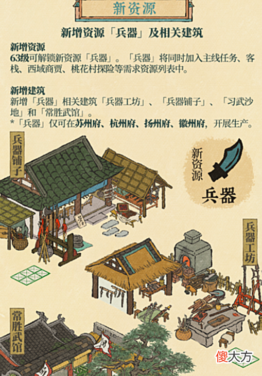 【游戏世界】《江南百景图》贰周年版本推出全新限时游戏任务陌上行