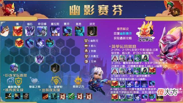 【游戏世界】云顶弈周棋事：12.12B王者阵容排行，霞与赛芬成毒瘤，玉龙崛起