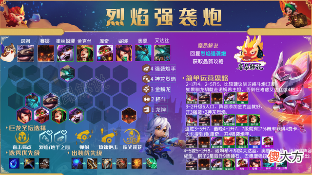 【游戏世界】云顶弈周棋事：12.12B王者阵容排行，霞与赛芬成毒瘤，玉龙崛起