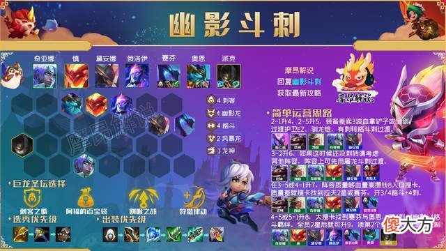 【游戏世界】云顶弈周棋事：12.12B王者阵容排行，霞与赛芬成毒瘤，玉龙崛起