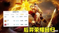 【游戏迷】后羿荣耀又回来了！影刃增强被牵扯，无脑英雄不能调整？