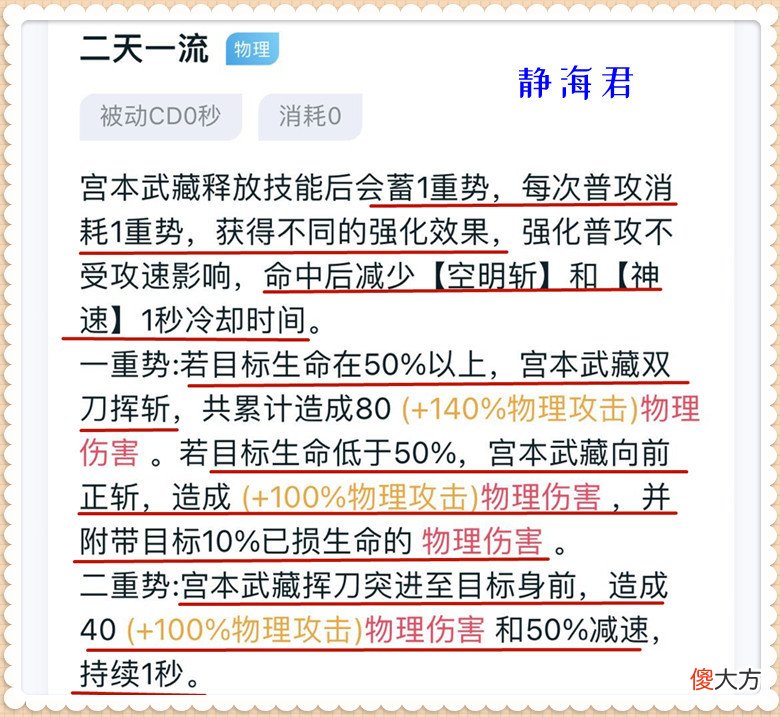 【游戏世界】王者荣耀：打不过就加入！S28的宫本武藏很强，具体上分攻略在这