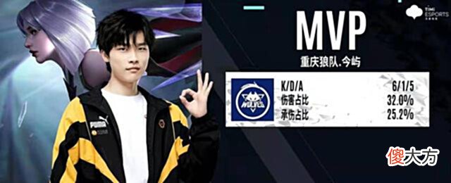【游戏迷】王者荣耀:KPL现役打野前五排行榜,暖阳状态回暖,榜首公认最强
