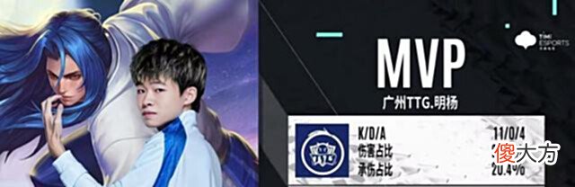 【游戏迷】王者荣耀:KPL现役打野前五排行榜,暖阳状态回暖,榜首公认最强
