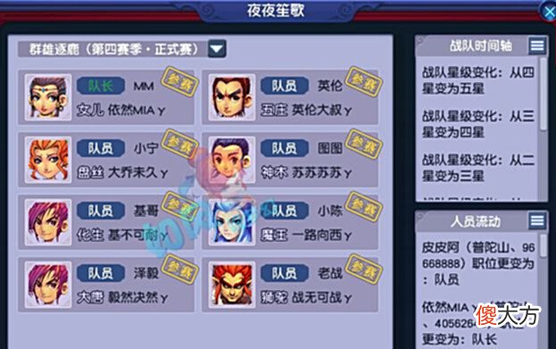 【游戏世界】梦幻西游：大富帮浩文更新神马力劈童子，雪山郭无情五庄装备曝光