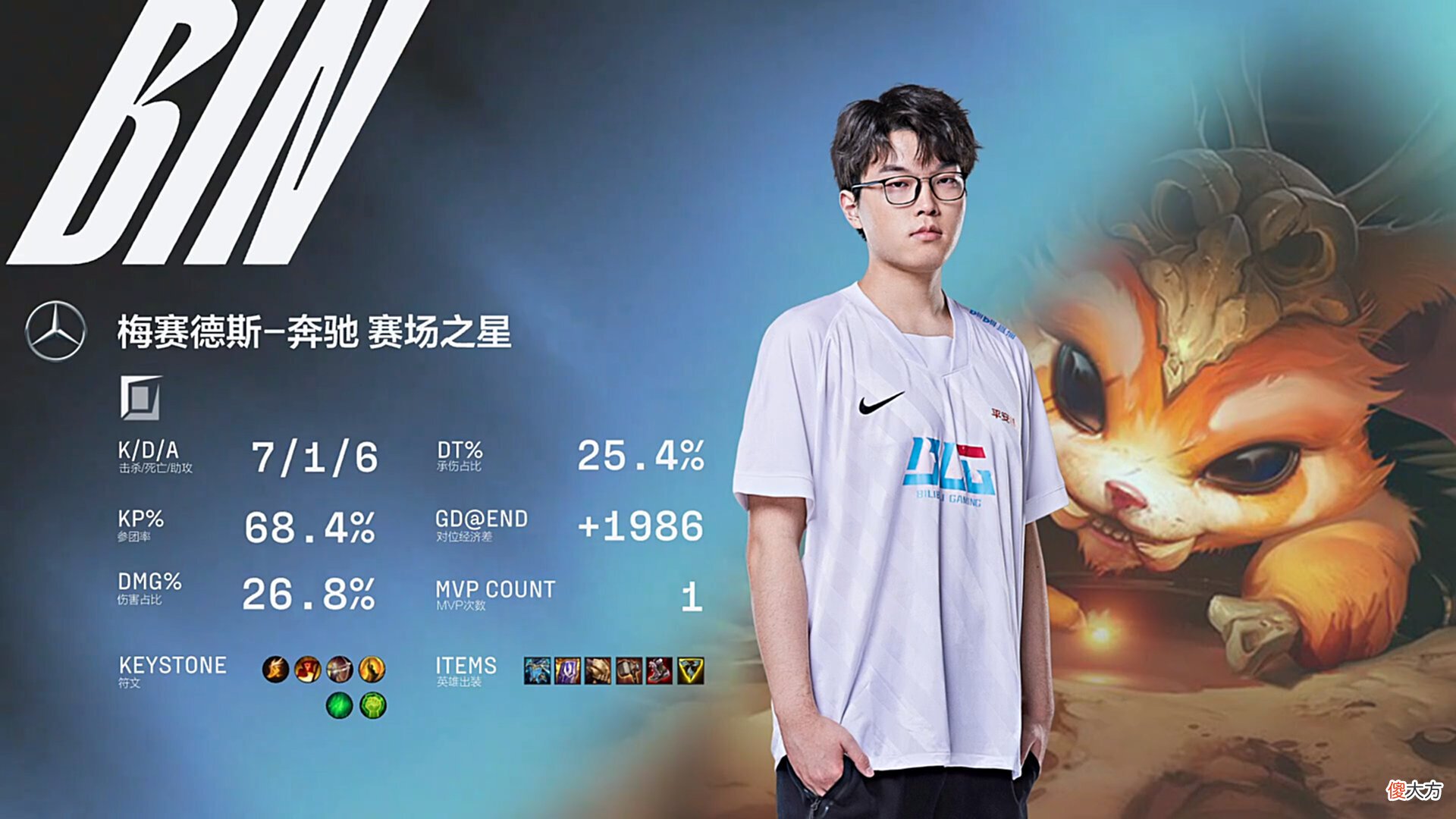【游戏迷】BLG1：2输给临阵换将的TT，五人像一盘散沙，夏季赛或将无缘季后赛