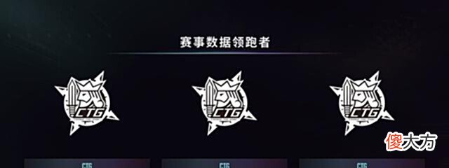 【游戏世界】Tianba斩获夜宵杯周冠军,4AM倒数第三,17战队也陷入轮换难题?