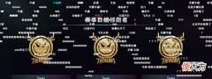 【游戏世界】Tianba斩获夜宵杯周冠军,4AM倒数第三,17战队也陷入轮换难题?
