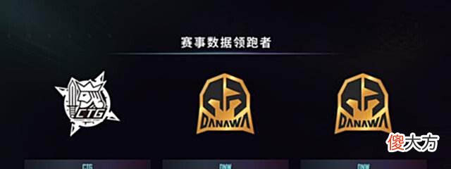 【游戏世界】Tianba斩获夜宵杯周冠军,4AM倒数第三,17战队也陷入轮换难题?