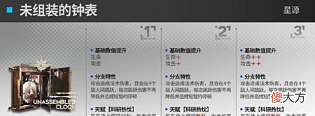 【游戏迷】明日方舟快狙模组升级效果前瞻官方完美绕开了最该强化的地方