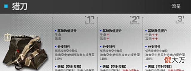 【游戏迷】明日方舟快狙模组升级效果前瞻官方完美绕开了最该强化的地方