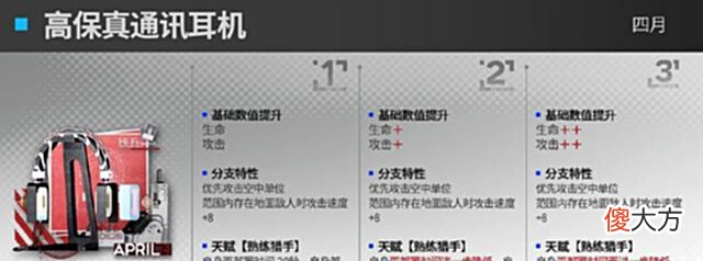 【游戏迷】明日方舟快狙模组升级效果前瞻官方完美绕开了最该强化的地方