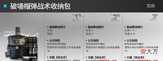 【游戏迷】明日方舟快狙模组升级效果前瞻官方完美绕开了最该强化的地方