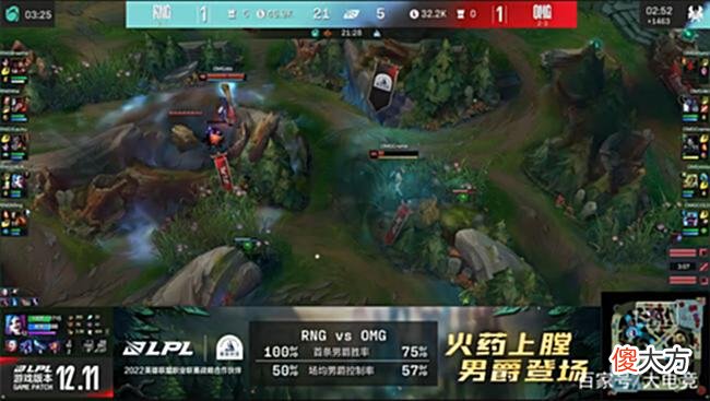 【游戏迷】LOL-LPL：GALA金克丝枪炮奏鸣轻松超神，RNG让一追二击败OMG