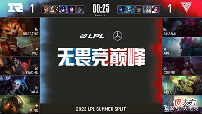 【游戏迷】LOL-LPL：GALA金克丝枪炮奏鸣轻松超神，RNG让一追二击败OMG