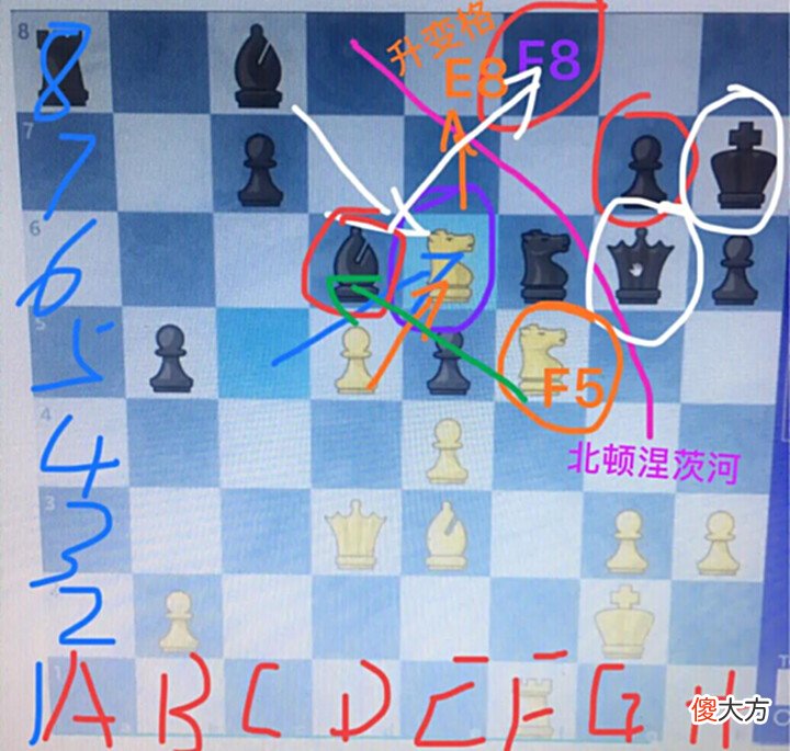 【爱历史】美国在乌克兰真是挖了一个大坑
