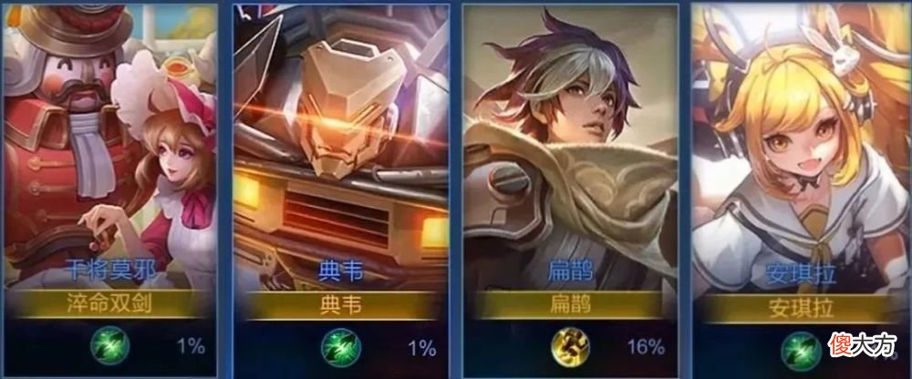 【游戏迷】王者荣耀：新皮肤列表未上线，可信度依旧很高