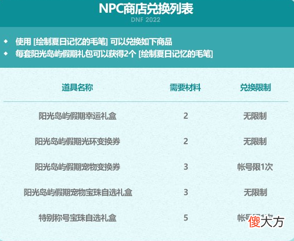 【游戏世界】阳光岛屿假期幸运礼盒，2个毛笔材料，无限制兑换