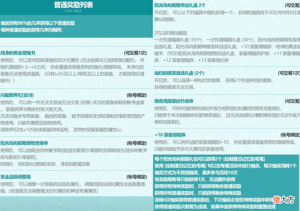 【游戏世界】阳光岛屿假期幸运礼盒，2个毛笔材料，无限制兑换