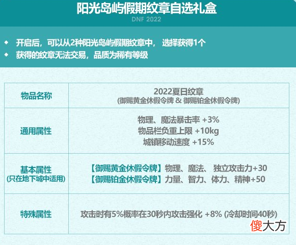 【游戏世界】阳光岛屿假期幸运礼盒，2个毛笔材料，无限制兑换