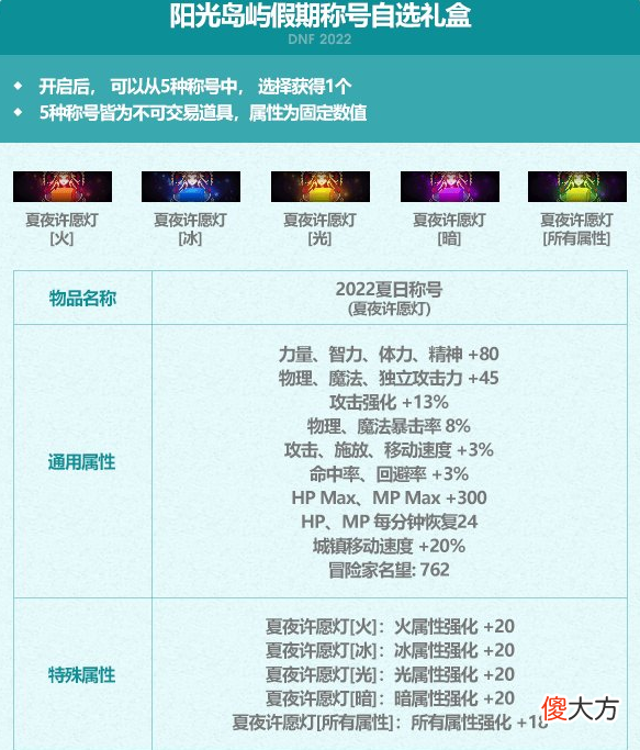 【游戏世界】阳光岛屿假期幸运礼盒，2个毛笔材料，无限制兑换