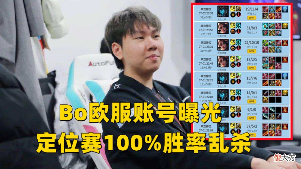 【游戏世界】LOL：Bo欧服账号曝光，定位赛100％胜率，疑似转AD位拯救VIT