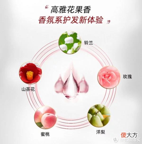 【就爱时尚】干枯、受损、蓬乱三大问题，只需一个对策！——TSUBAKI丝蓓绮沁润臻致滋润系列洗护