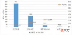 【就爱时尚】全球独角兽｜成为Lululemon的黄金搭档，这家小众品牌凭什么闷声出爆款？