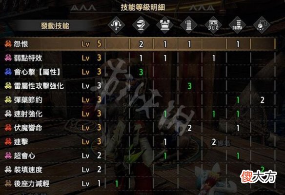 怪物猎人崛起怎么刷护石_曙光炼金刷护石心得分享