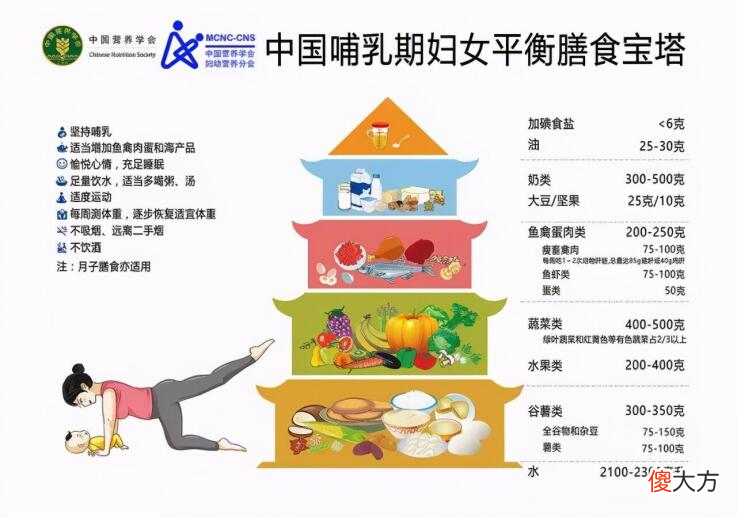 夏天如何科学坐月子？老人指导坐月子的经验靠谱吗？产妇当心掉坑