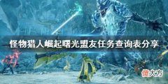 怪物猎人崛起盟友任务有哪些_曙光盟友任务查询表分享