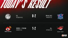 【游戏世界】虐菜？被虐！老派战队五人如同路人，侠队豪情赛场挥斥方遒