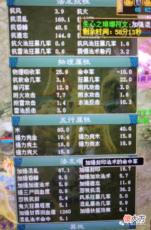 【游戏世界】大话西游2:三阶仙器也能卖2300元?什么人都想吃新天赋红利