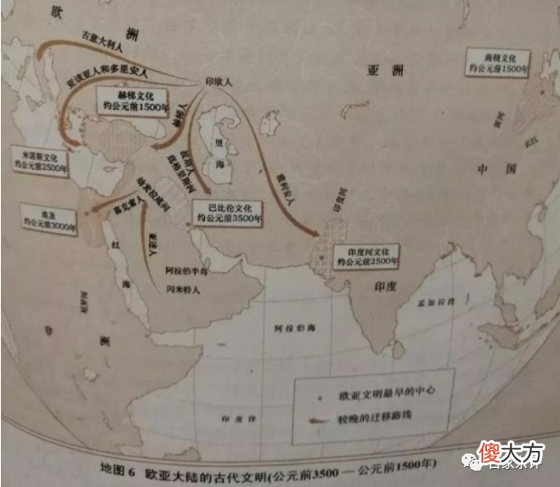 【历史故事】西方构建的印欧人历史，背后所隐藏的思想，值得中国人深思