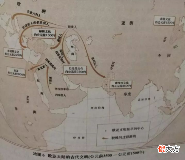 【爱历史】西方构建的“印欧人”历史，背后隐藏的思想，值得中国人深思