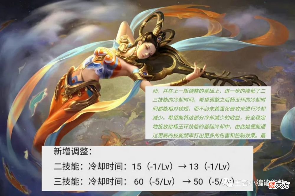 【游戏迷】王者荣耀：5号版本更新，5位英雄强度调整，2增强，1削弱，2优化