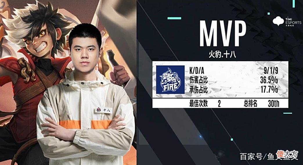 【游戏世界】VG3-1复仇火豹，司马懿时隔314天再次登场，火豹成也十八败也十八