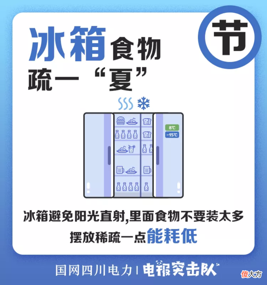 【游戏迷】高温来袭电器转不停？权威节约用电、省电费攻略来了