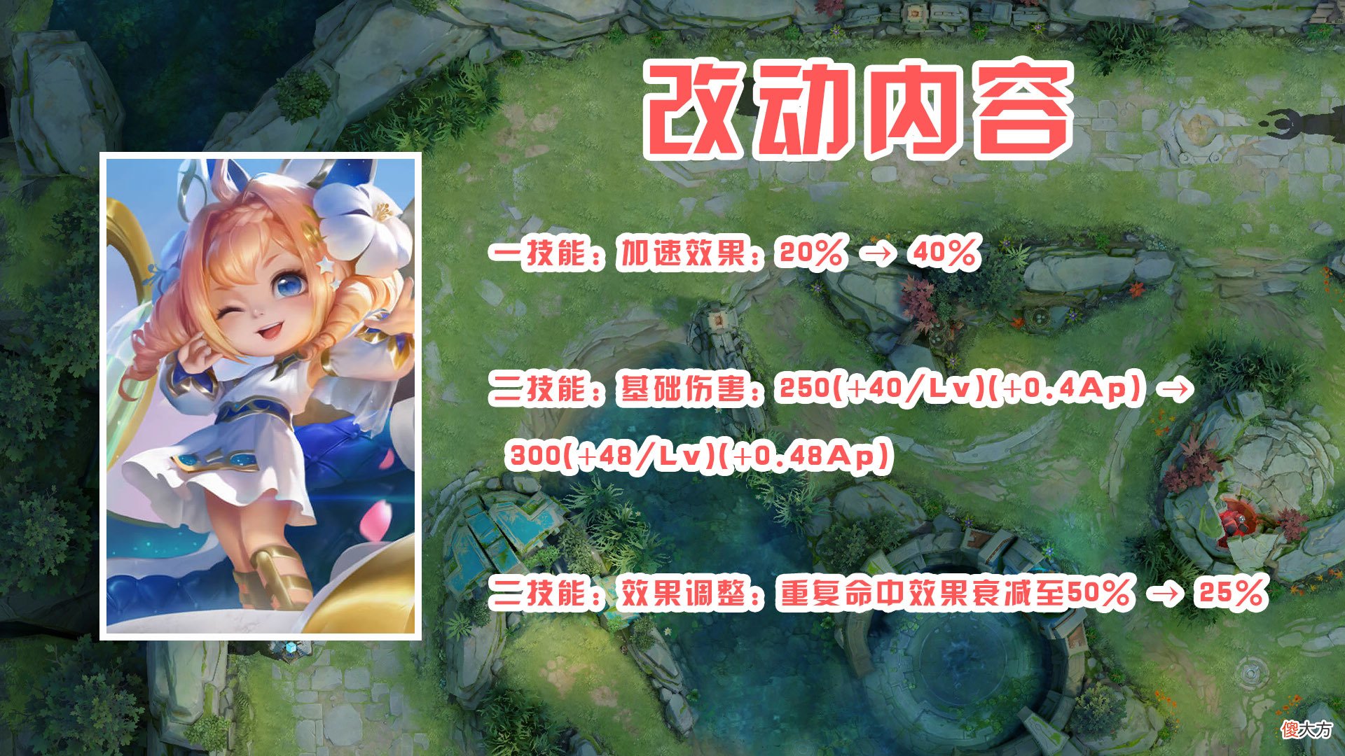 【游戏世界】正式服7.6更新：法球流玩法加强！专精张飞再遭削弱