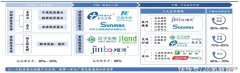 【时尚一点】焦点分析 | 和玻尿酸赛跑10年，胶原蛋白这次能否站上资本风口？