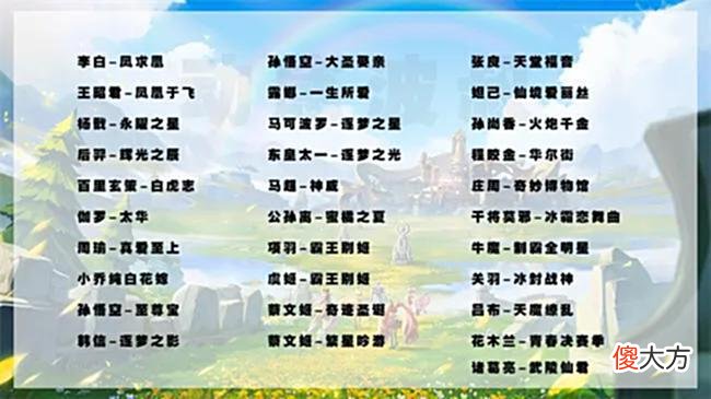 【游戏世界】周年庆限定皮肤曝光，返场皮肤34选5，至尊宝，凤求凰都没机会了