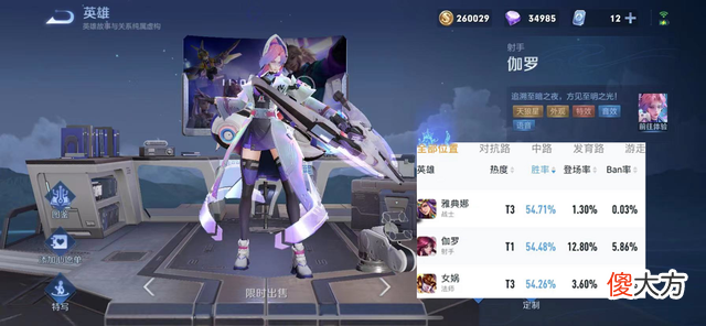 【游戏世界】王者荣耀s18赛季，射手之王伽罗崛起，snk八神庵登场