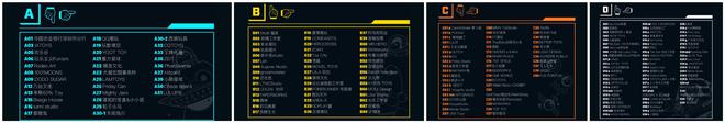 【游戏世界】今年qtx潮玩展门票为什么如此火爆？