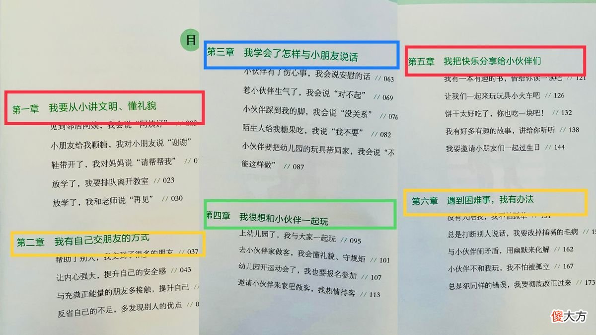人缘好的孩子都是社交达人，育儿专家：从小培养社交能力抓这几点