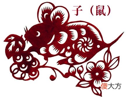 属鼠男人2021年佩戴什么好