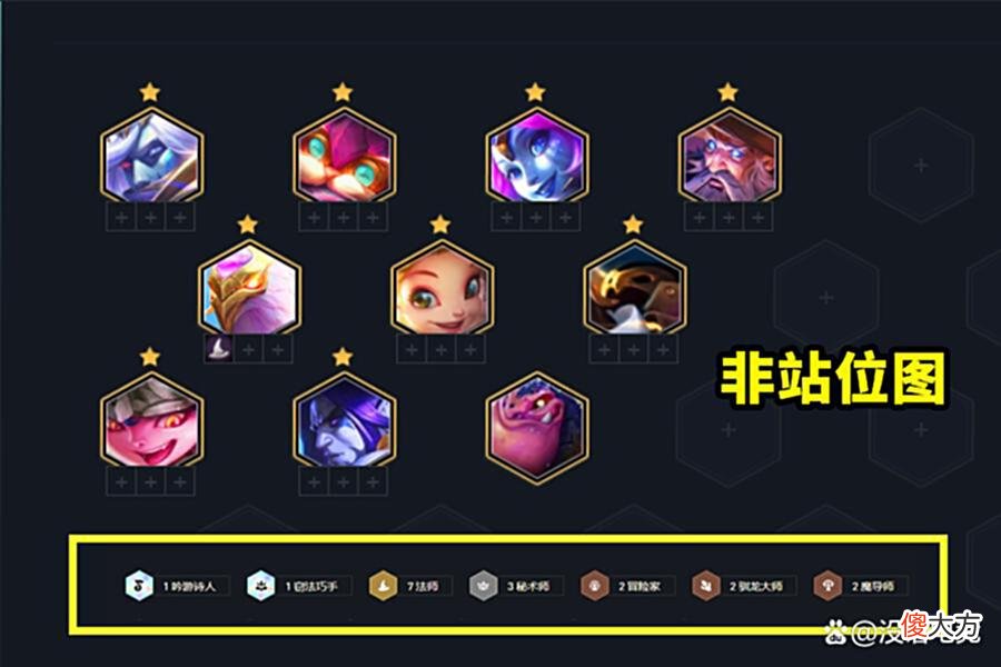 【游戏世界】云顶之弈：玩家自创“折磨流”凤凰，一晚上连拿4把第一！